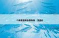  二级建造师合格标准是什么？相关二级建造师合格标准一起来看看